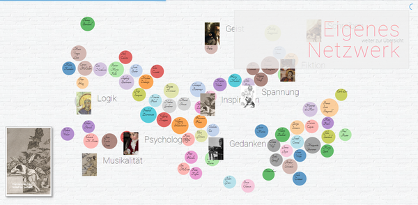 Visuelle Textverarbeitung: erstellen Sie hier ihr eigenes Netzwerk aus Textbausteinen...